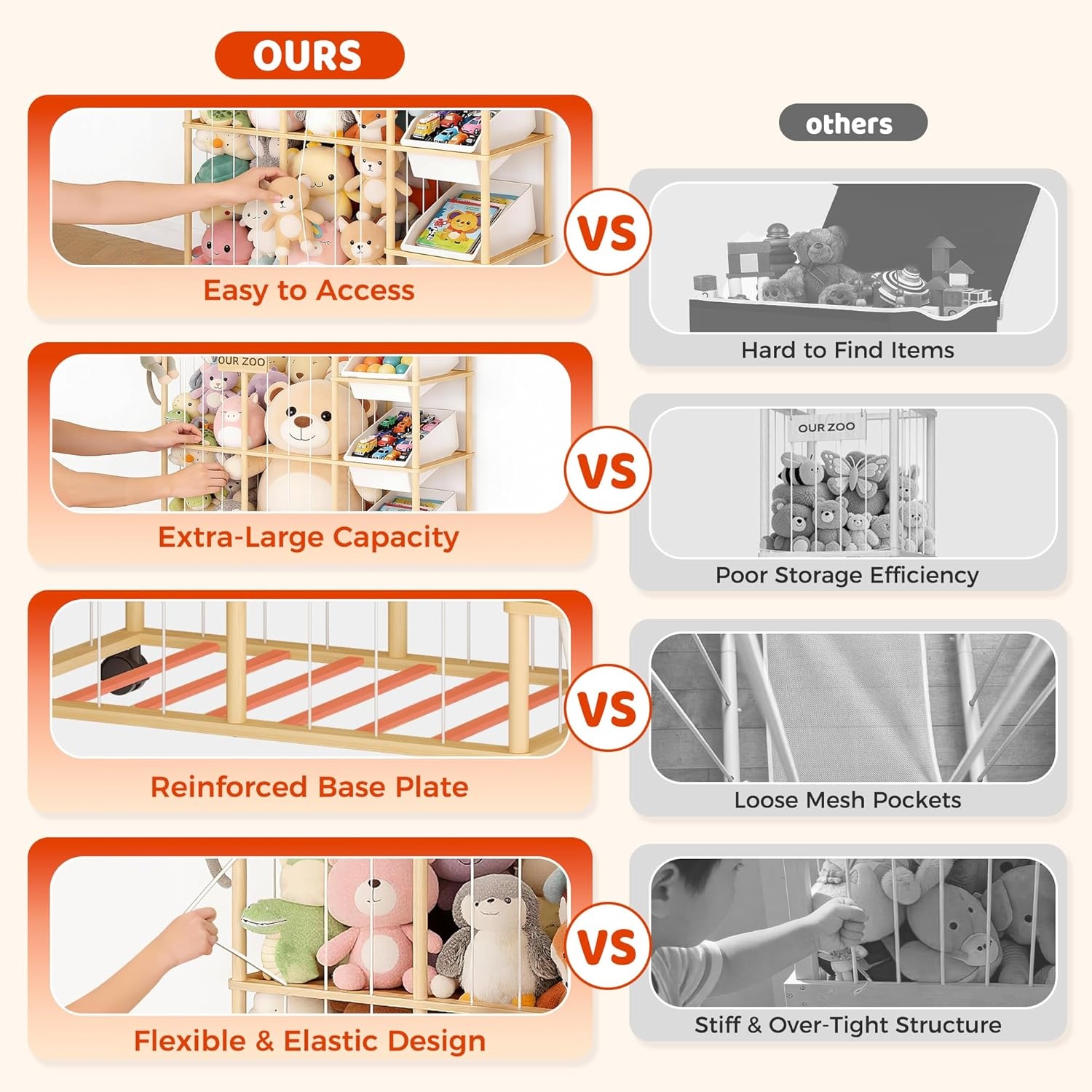 image:imageSevenblue 3 Pack Under Sink Organizers Stuffed Animal Storage with 3 Removable Bins