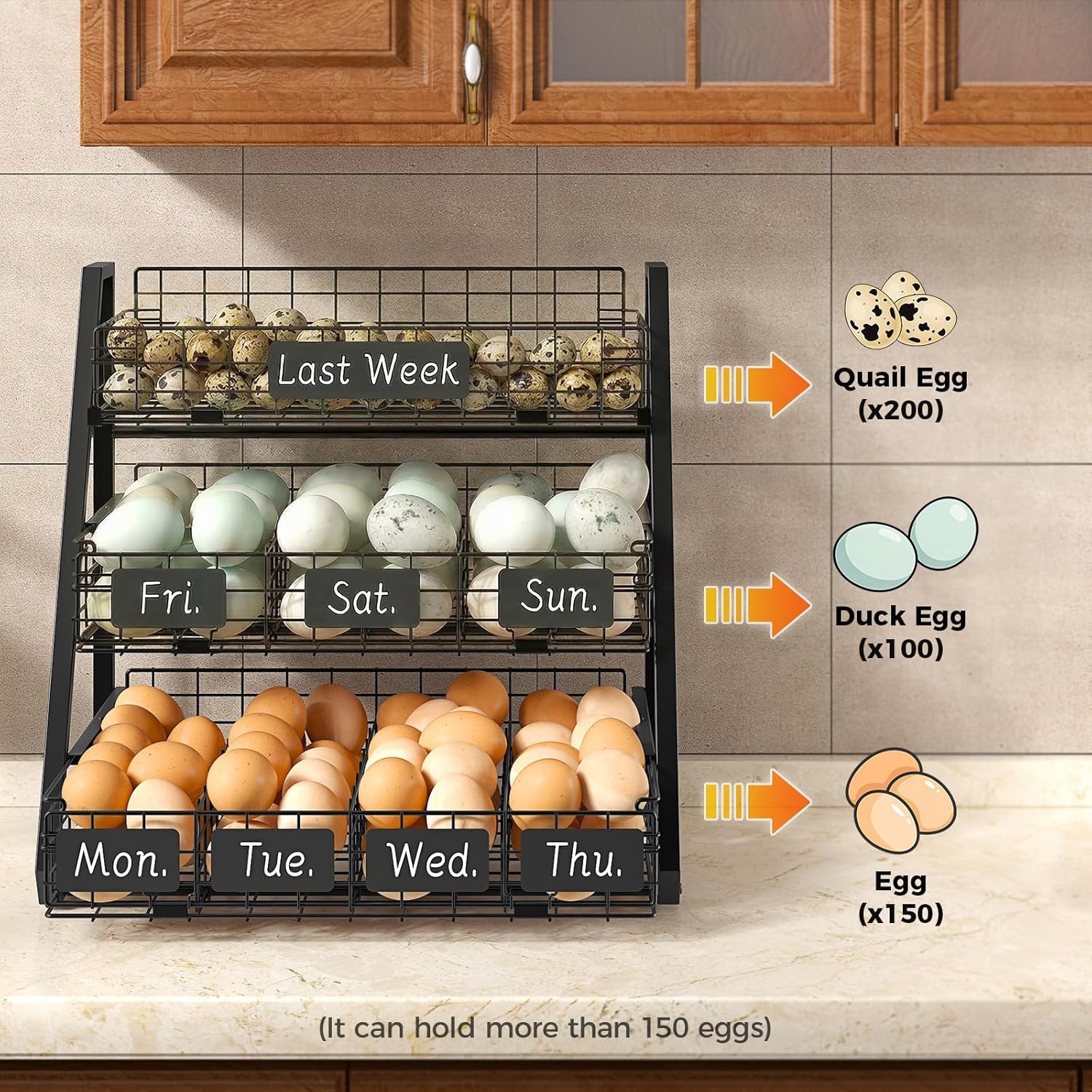 image:imageSevenblue Egg Holder Countertop with 3 Tier PullOut Wire Baskets amp Sturdy Frame Egg Basket with 5 Adjustable Dividers amp Date Tags for Gathering Fresh Eggs Chicken Coop Accessories BlackBlack