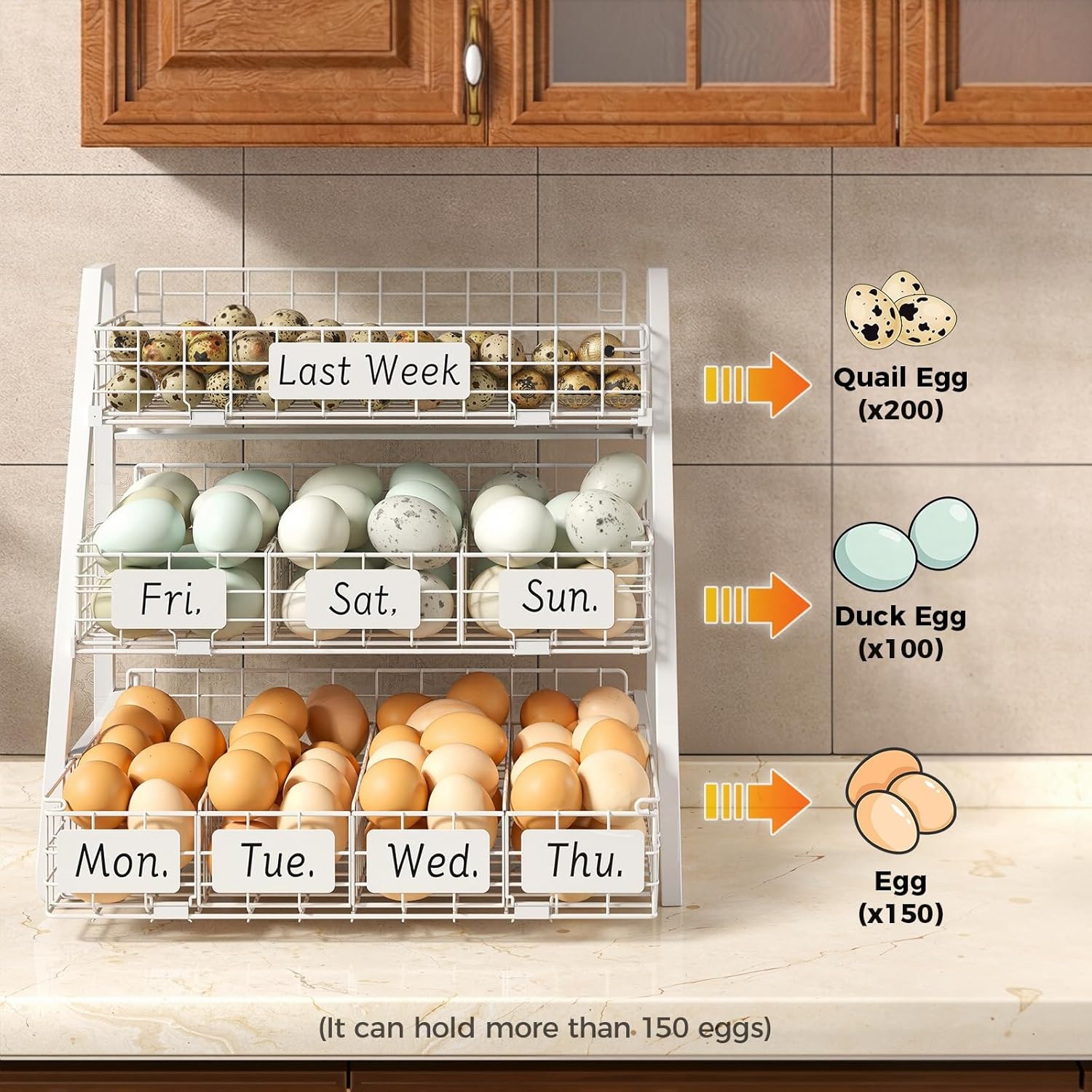 image:imageSevenblue Egg Holder Countertop with 3 Tier PullOut Wire Baskets amp Sturdy Frame Egg Basket with 5 Adjustable Dividers amp Date Tags for Gathering Fresh Eggs Chicken Coop Accessories BlackWhite